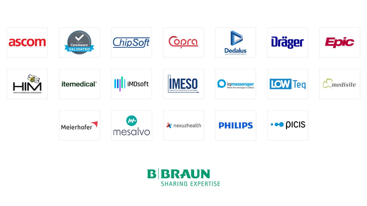 Partners van B Braun 