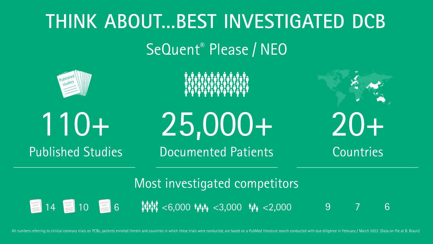 Grafiek DENK AAN ... Best onderzochte DCB SeQuent® Please/Neo
