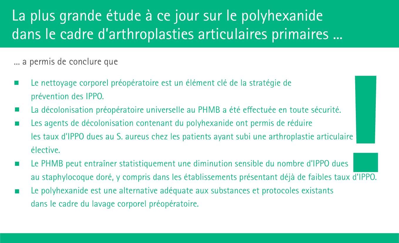 Conclusion of the largest PHMB study