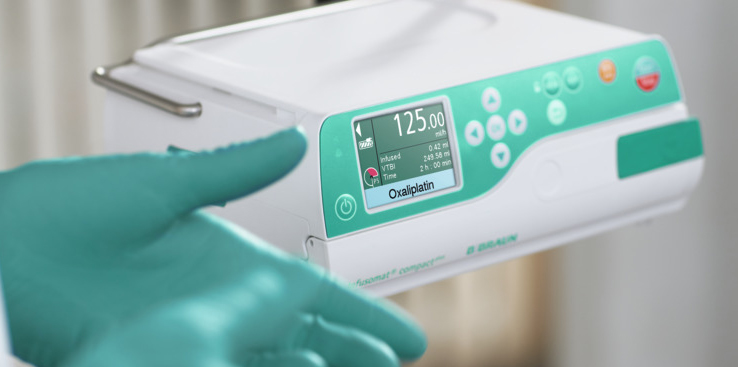 système compactplus